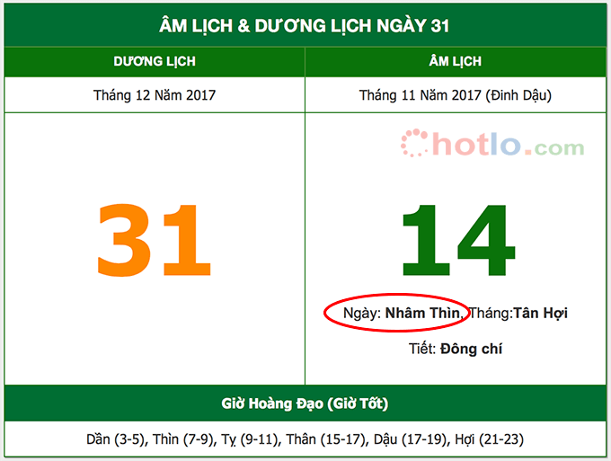 soi cầu ngày âm lịch