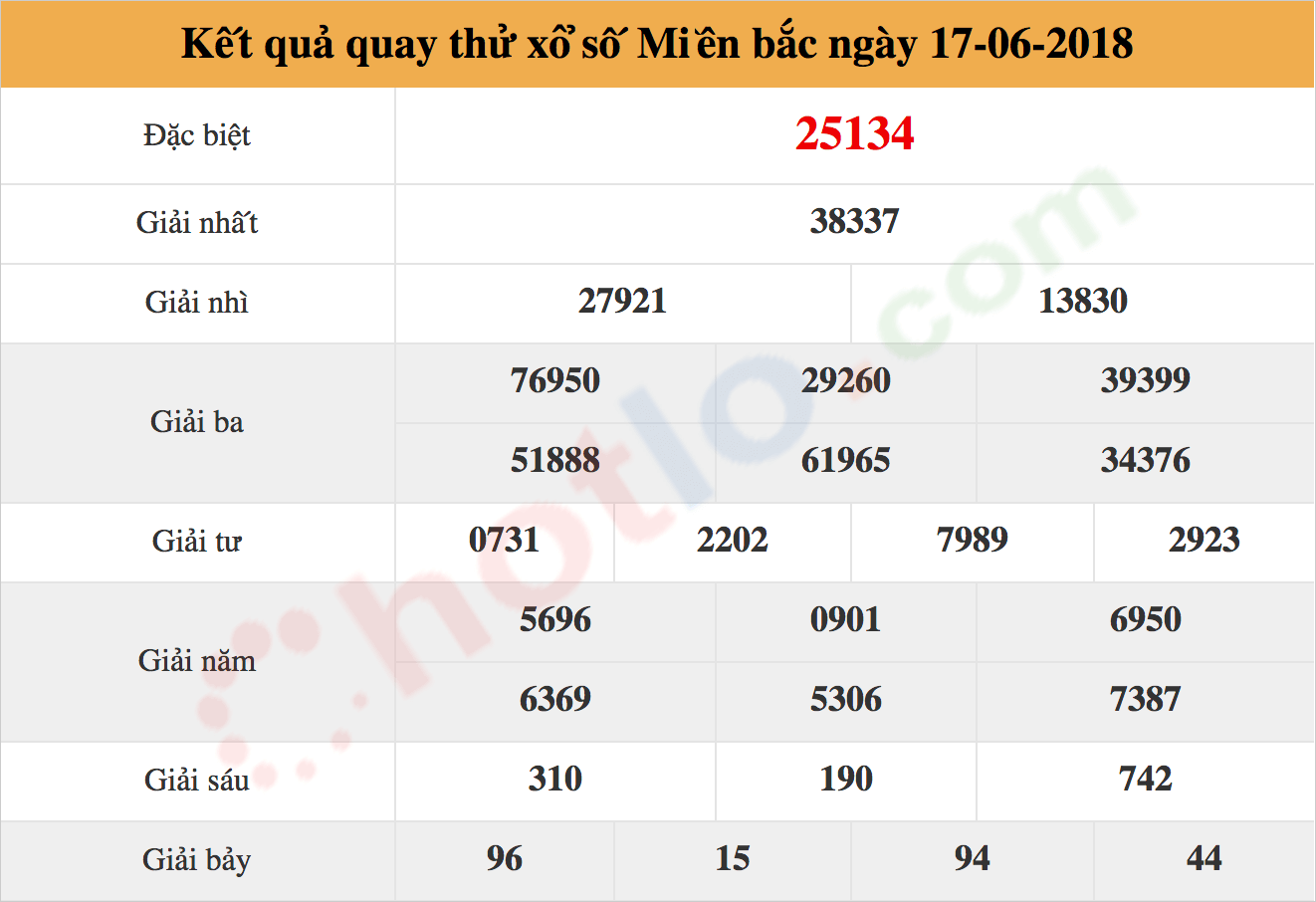 quay thử xsmb ngày 17/06/2018