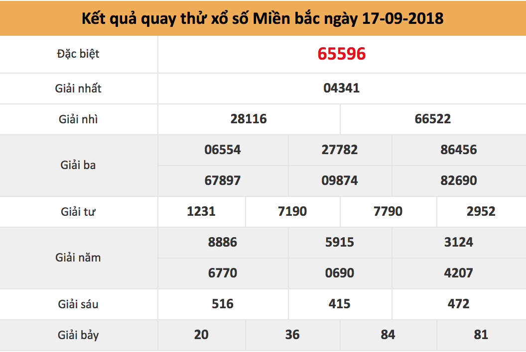 quay thử xsmb ngày 17/09/2018