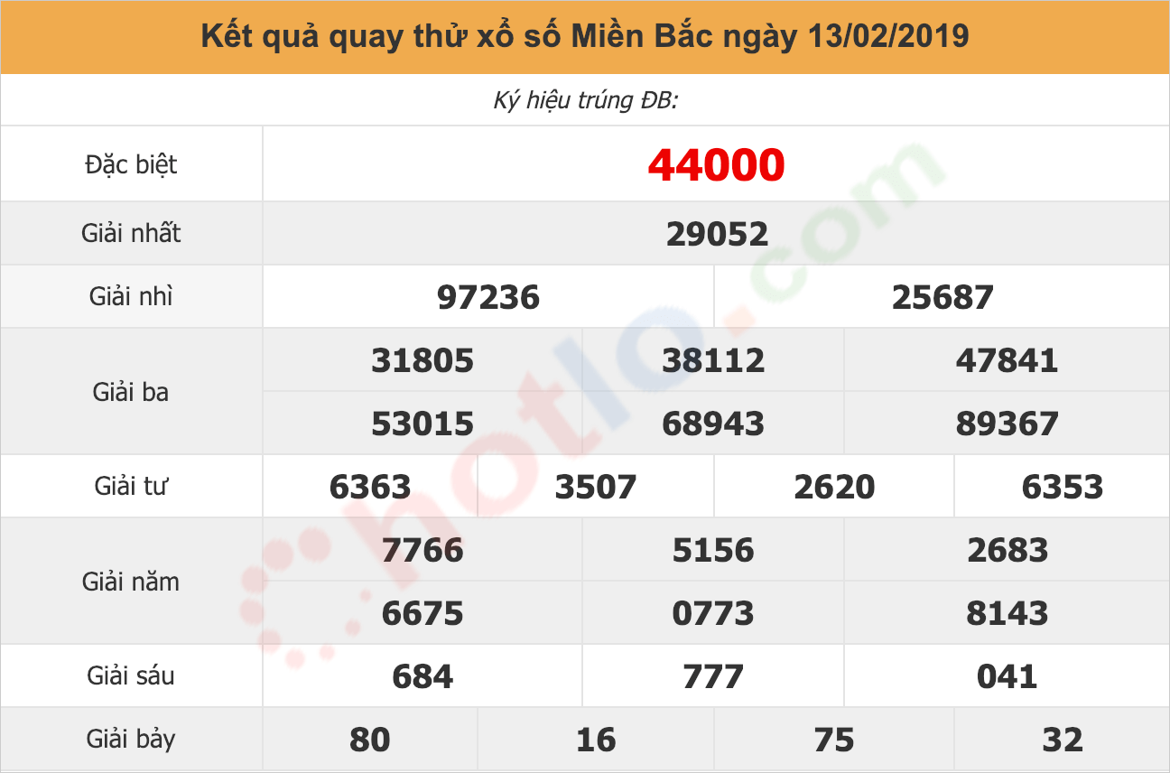 quay thử xsmb ngày 13/02/2019