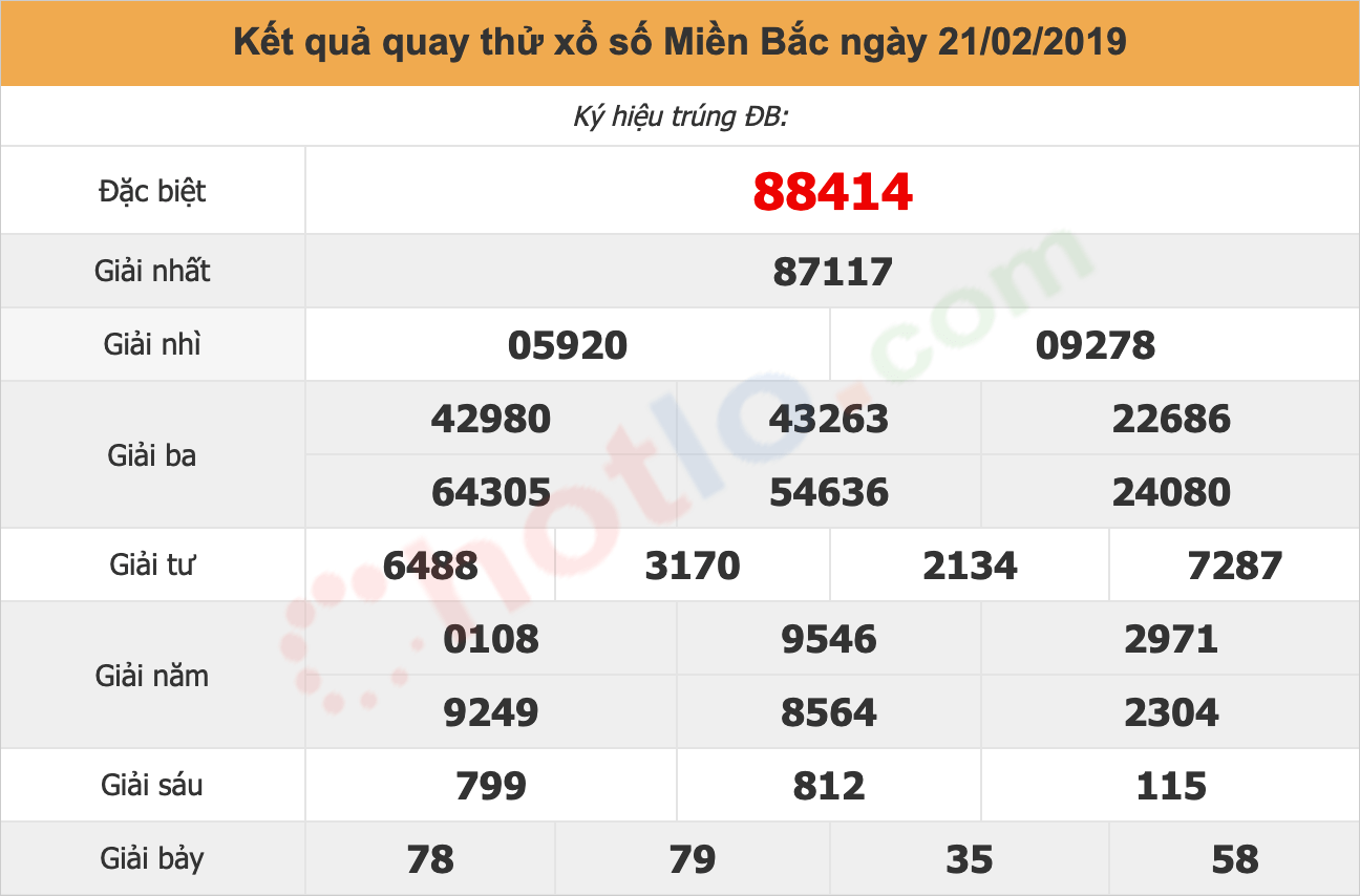 quay thử xsmb ngày 21/02/2019