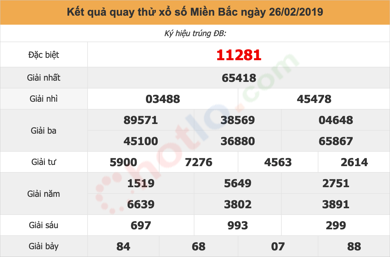 quay thử xsmb ngày 26/02/2019