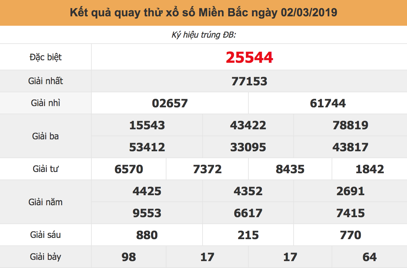 quay thử xsmb ngày 02/03/2019