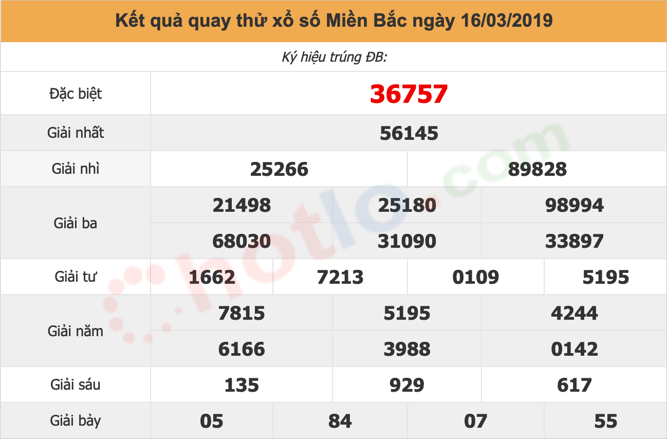 quay thử xsmb ngày 16/03/2019