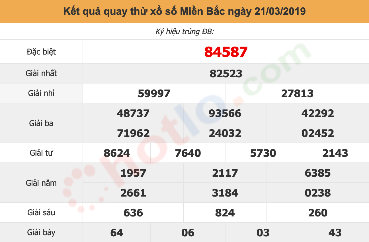 quay thử xsmb ngày 21/03/2019