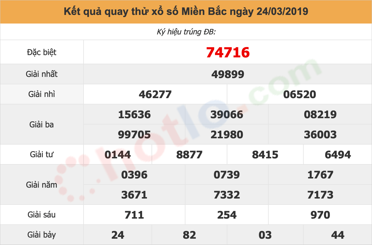 quay thử xsmb ngày 24/03/2019