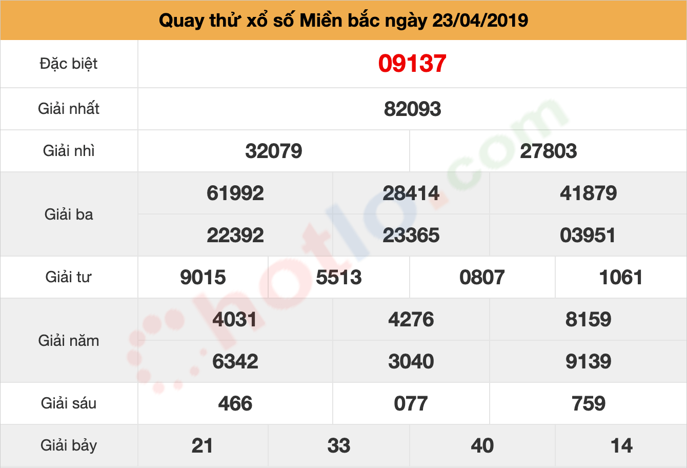 quay thử xsmb ngày 23/04/2019