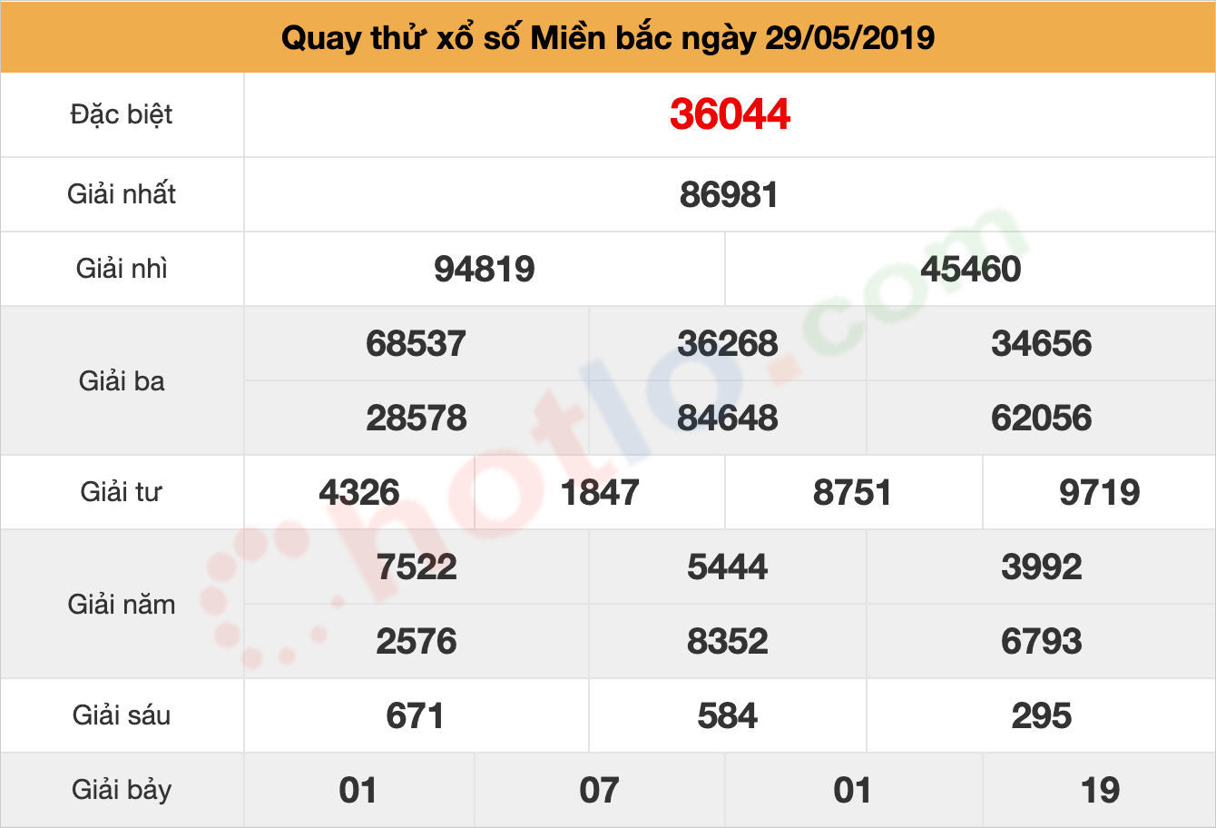 quay thử xsmb ngày 29/05/2019