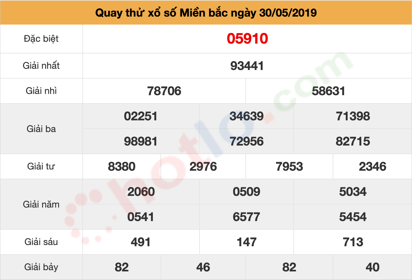 quay thử xsmb ngày 30/05/2019