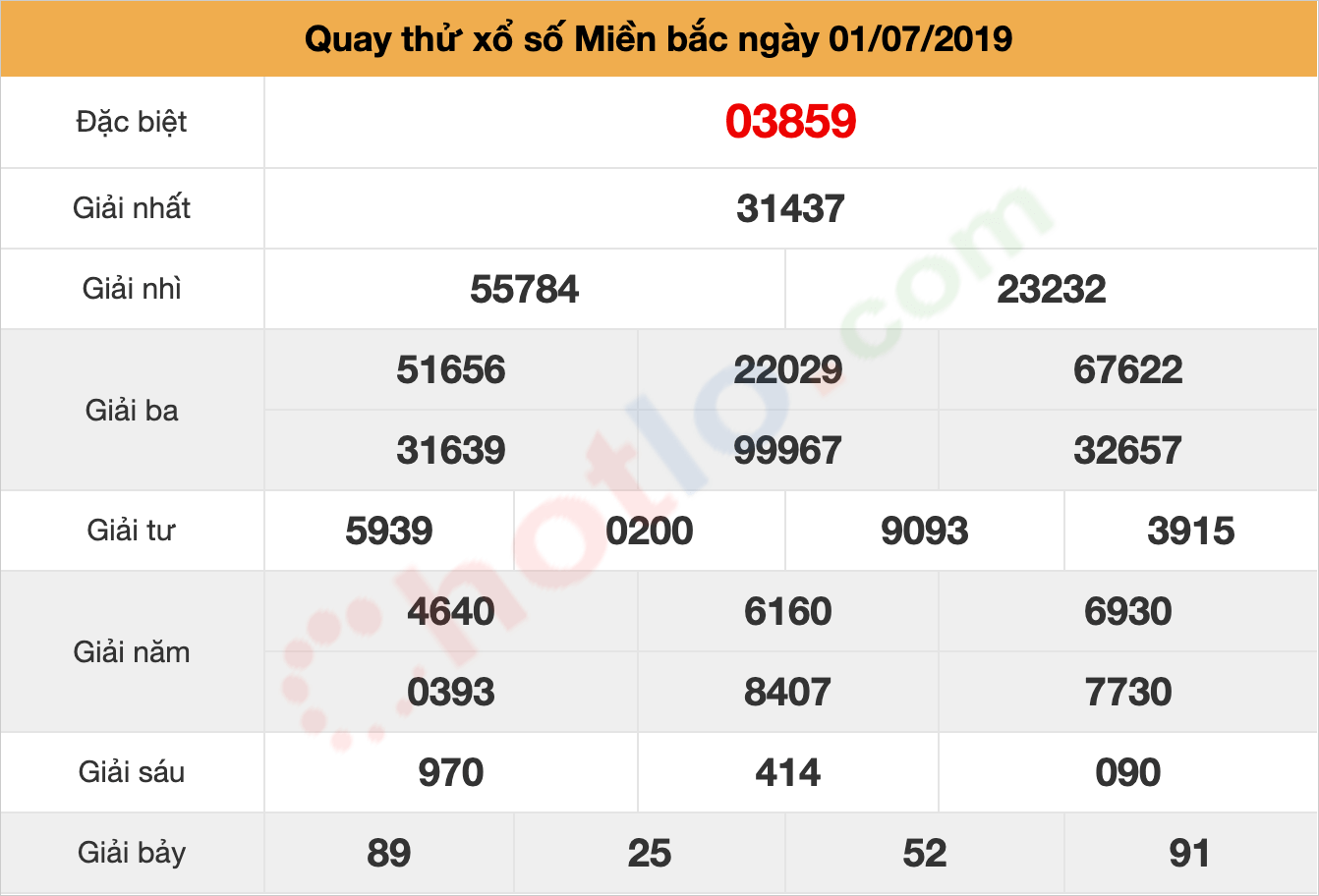 quay thử xsmb ngày 01/07/2019