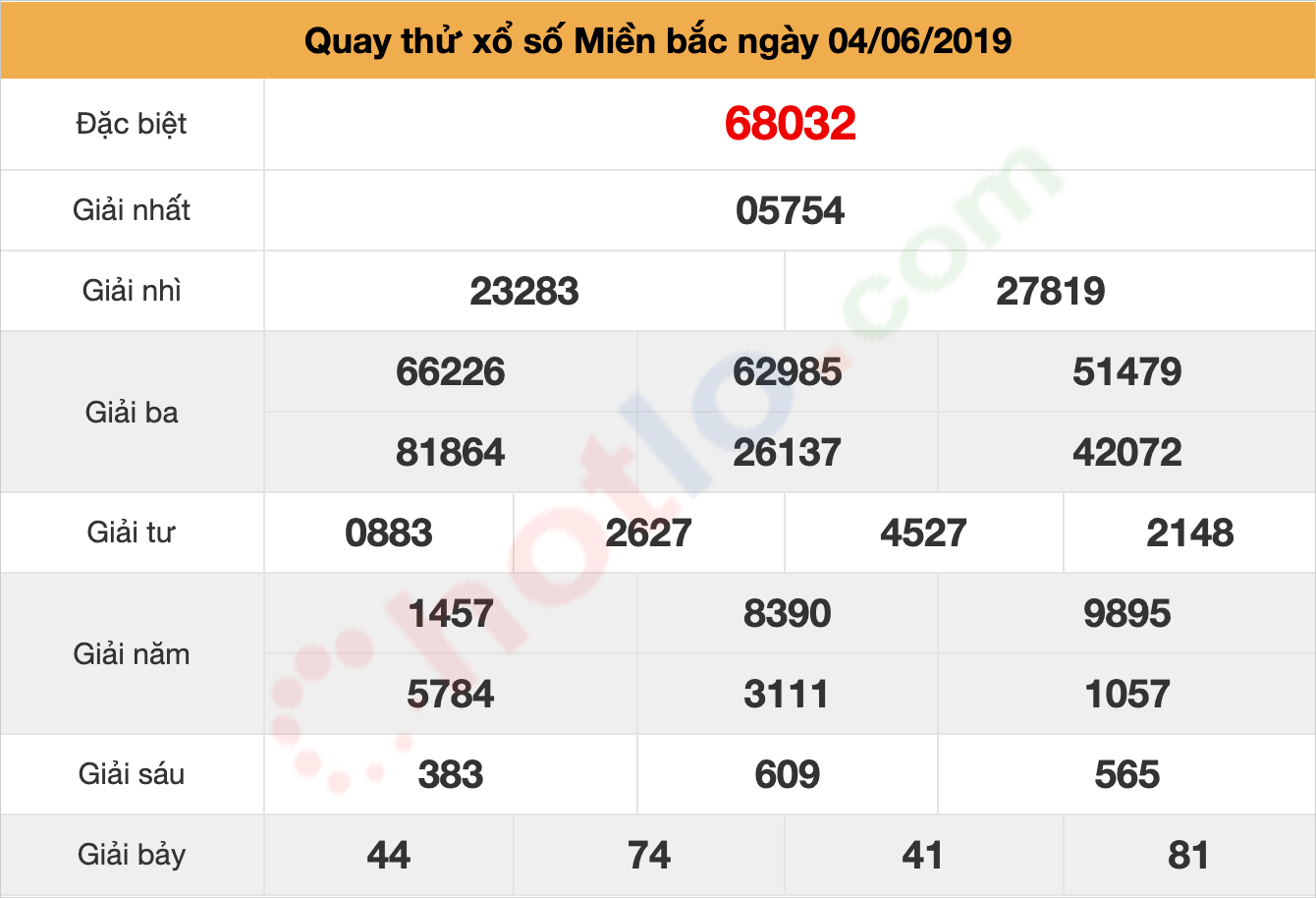 quay thử xsmb ngày 04/06/2019