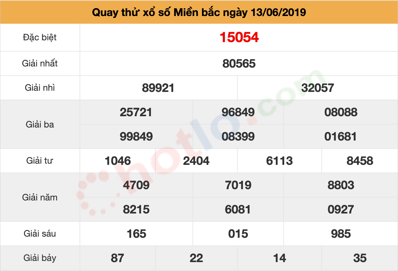 quay thử xsmb ngày 13/06/2019