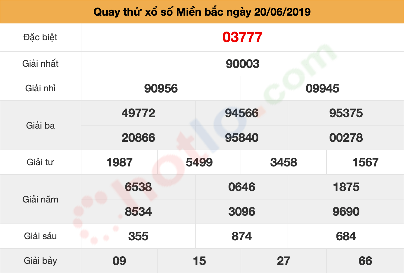 quay thử xsmb ngày 20/06/2019