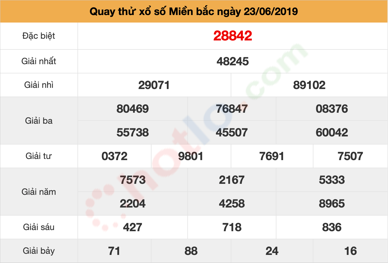 quay thử xsmb ngày 23/06/2019