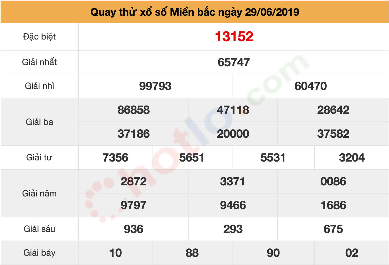 quay thử xsmb ngày 29/06/2019