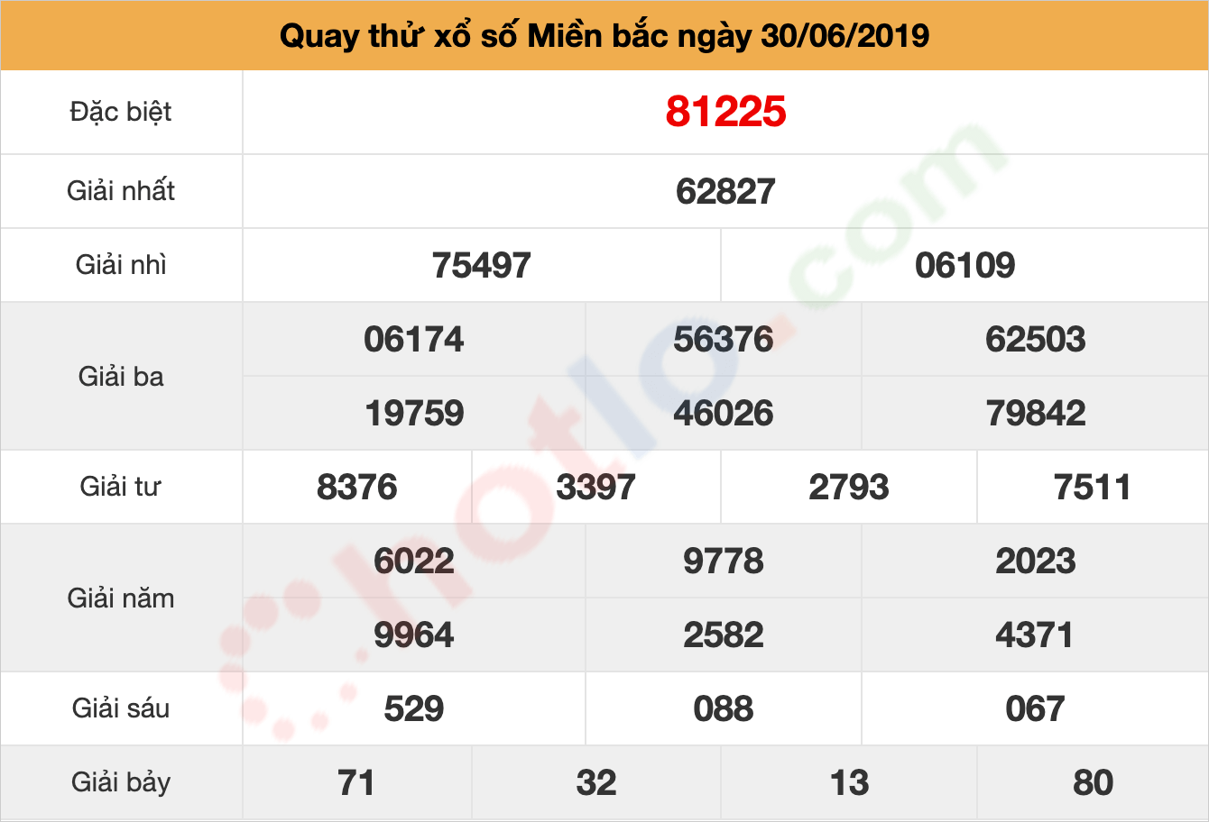 quay thử xsmb ngày 30/06/2019