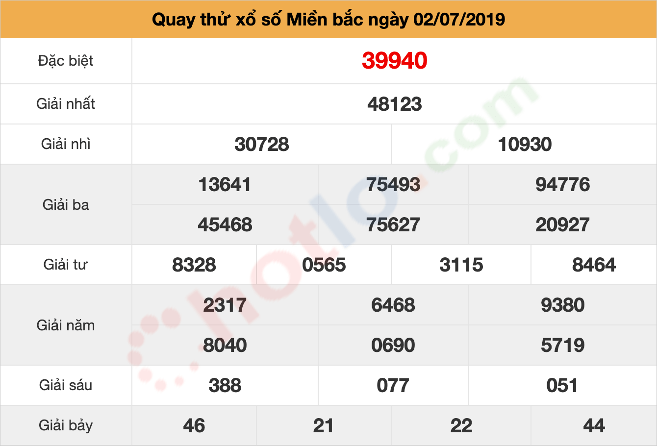 quay thử xsmb ngày 02/07/2019