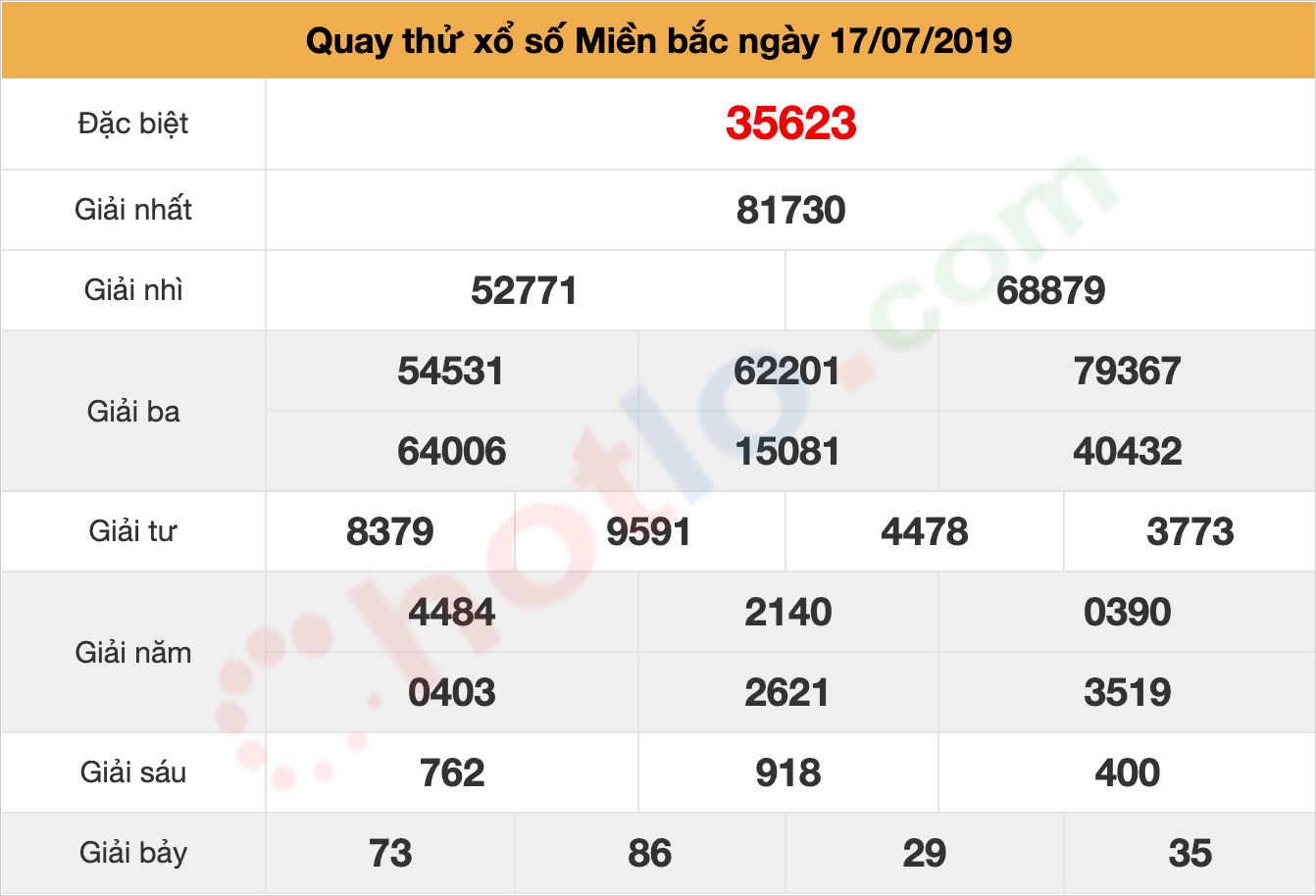 quay thử xsmb ngày 17/07/2019