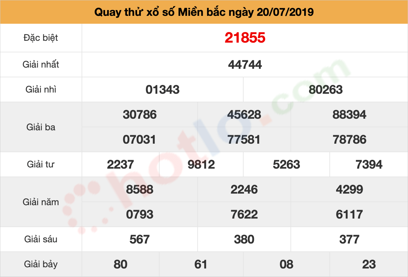 quay thử xsmb ngày 20/07/2019