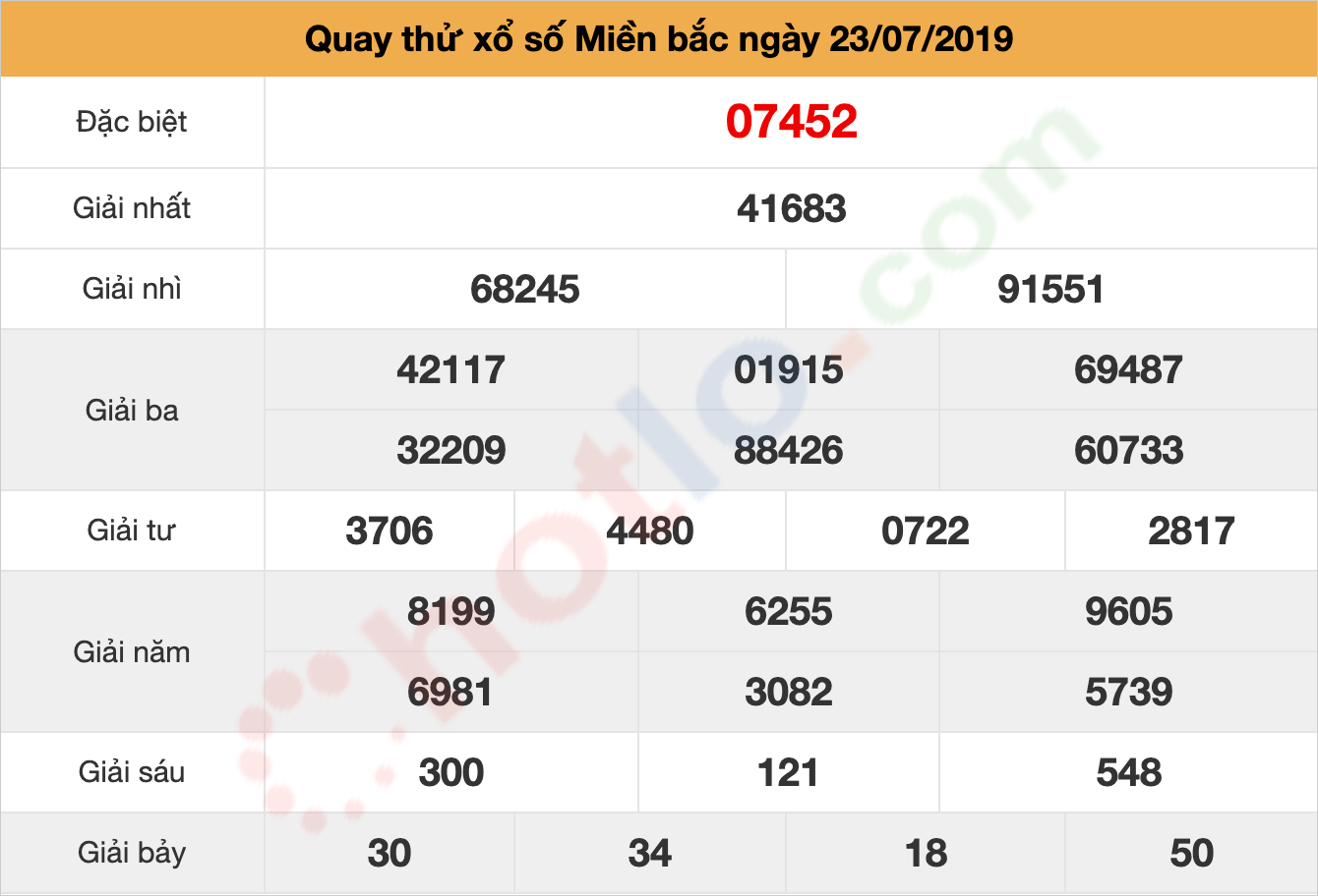 quay thử xsmb ngày 23/07/2019