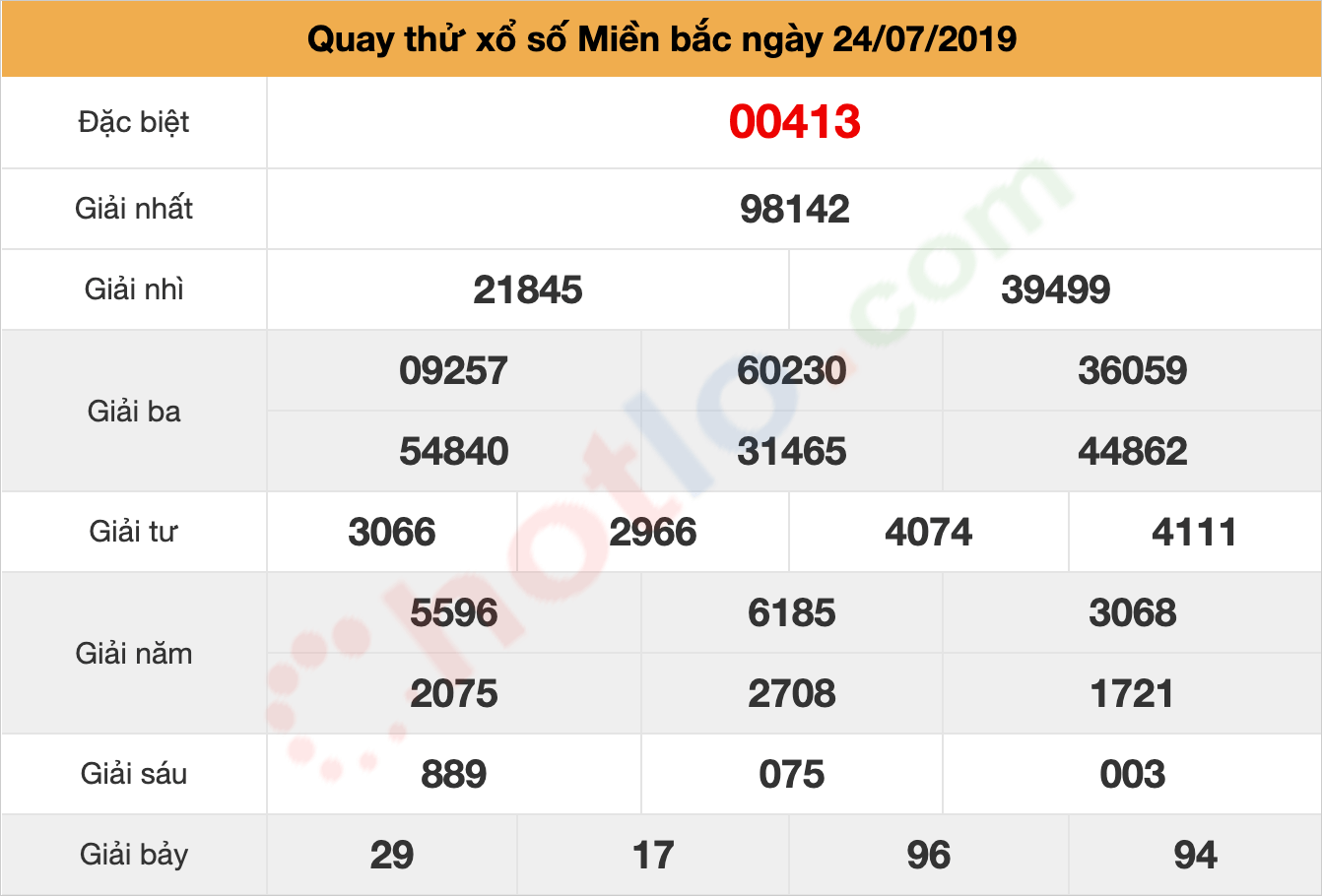 quay thử xsmb ngày 24/07/2019