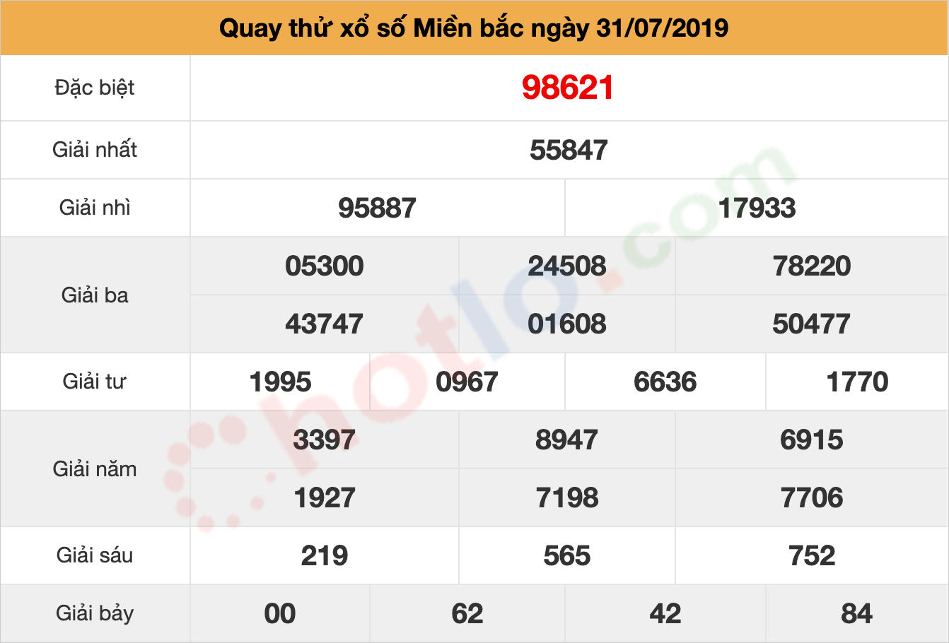 quay thử xsmb ngày 31/07/2019