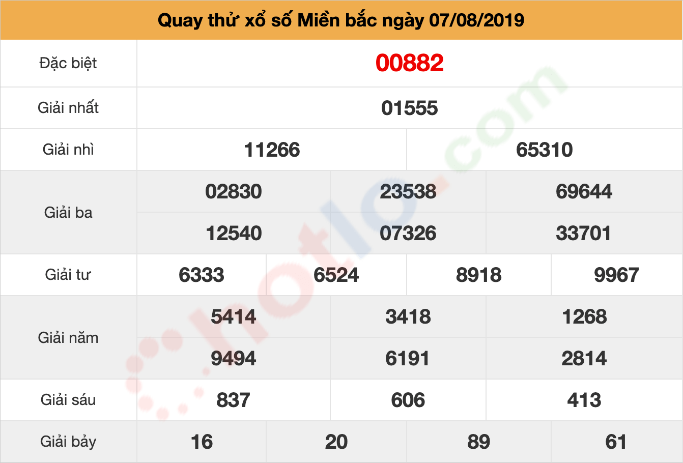 quay thử xsmb ngày 07/08/2019