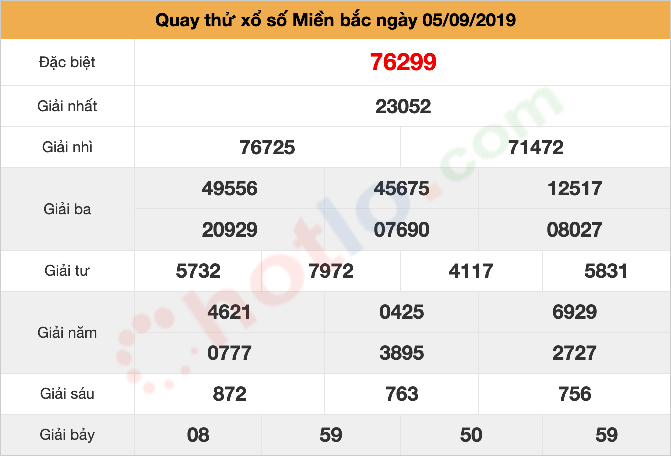 quay thử xsmb ngày 05/09/2019