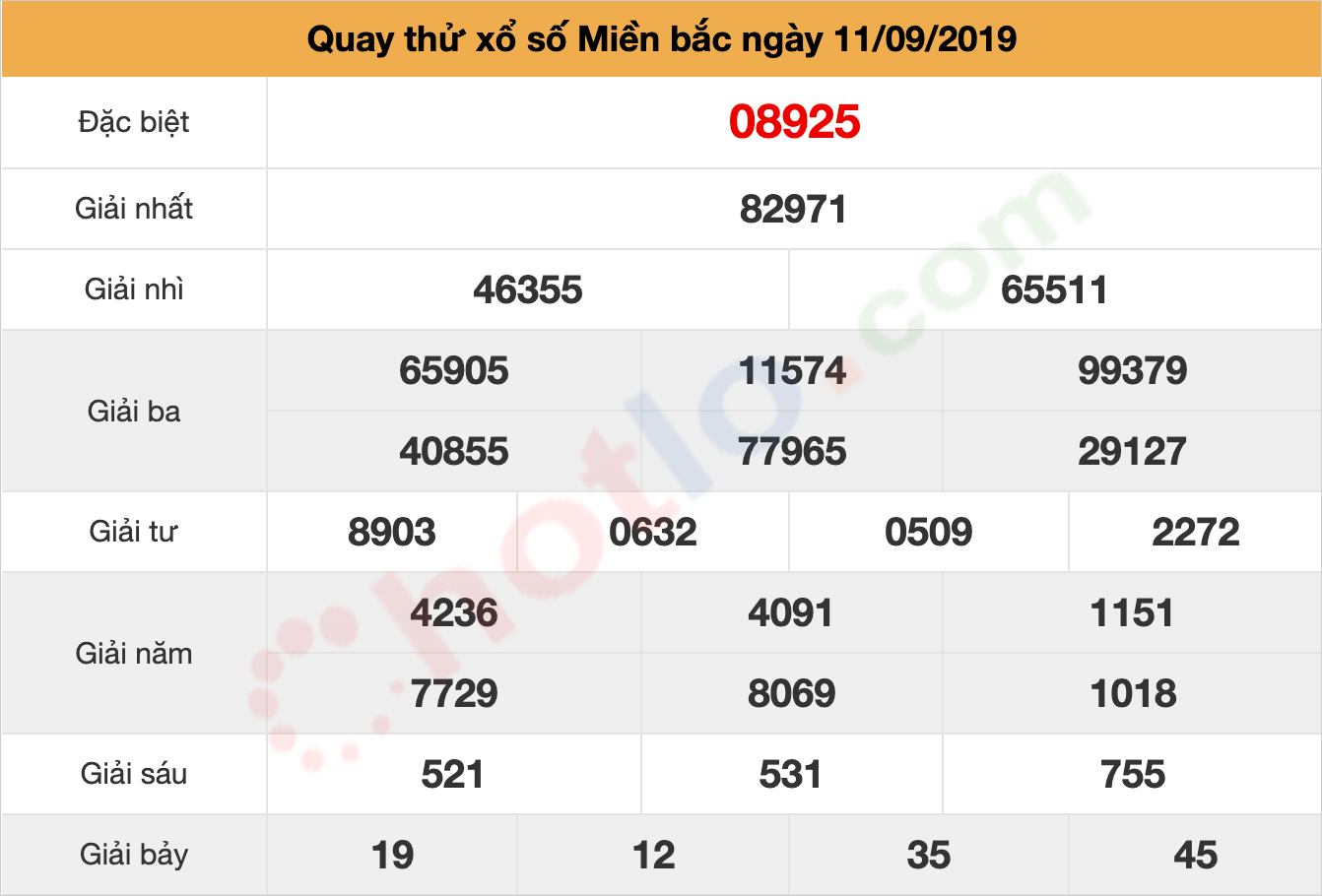 quay thử xsmb ngày 11/09/2019