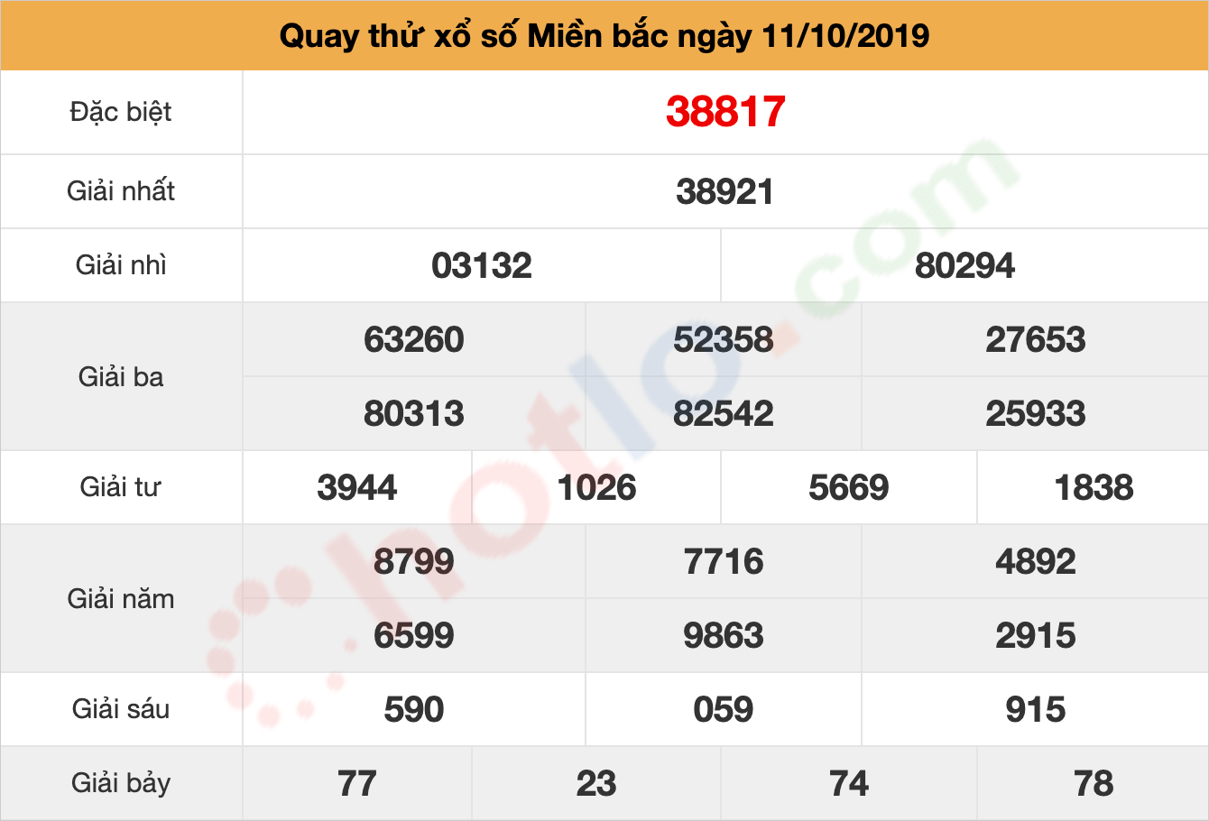 quay thử xsmb ngày 11/10/2019