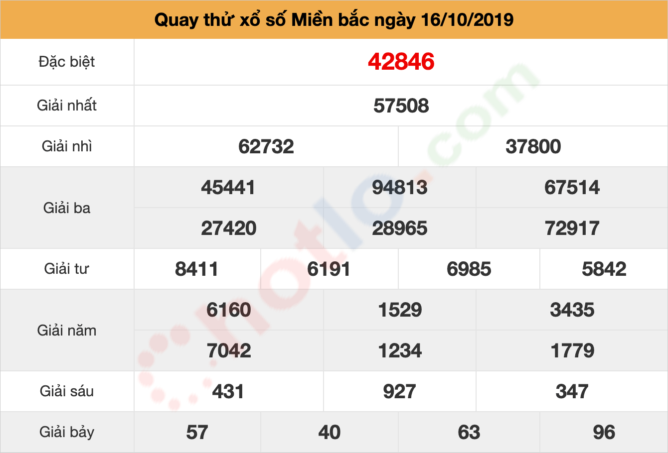 quay thử xsmb ngày 16/10/2019