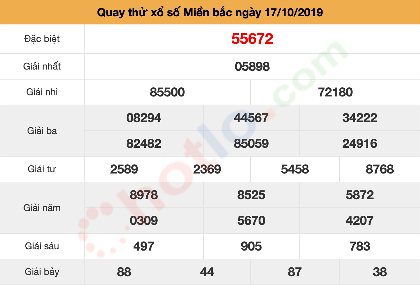 quay thử xsmb ngày 17/10/2019