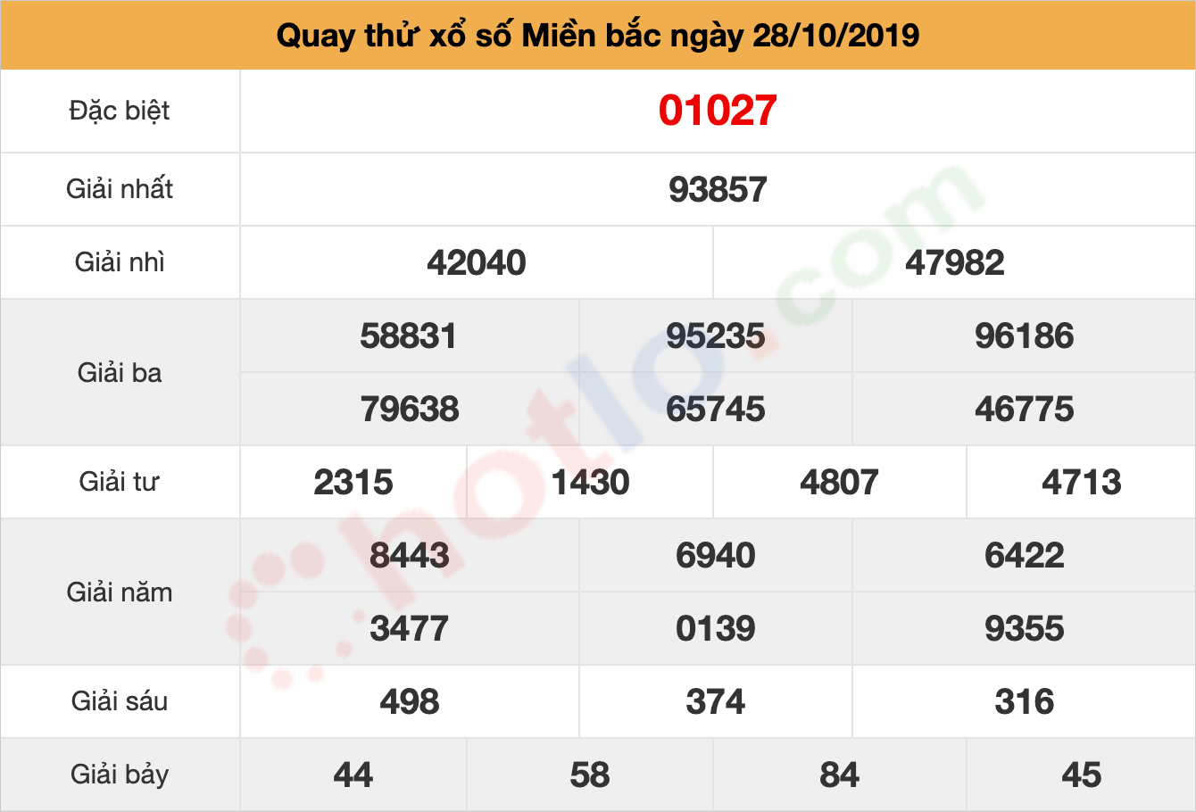 quay thử xsmb ngày 28/10/2019