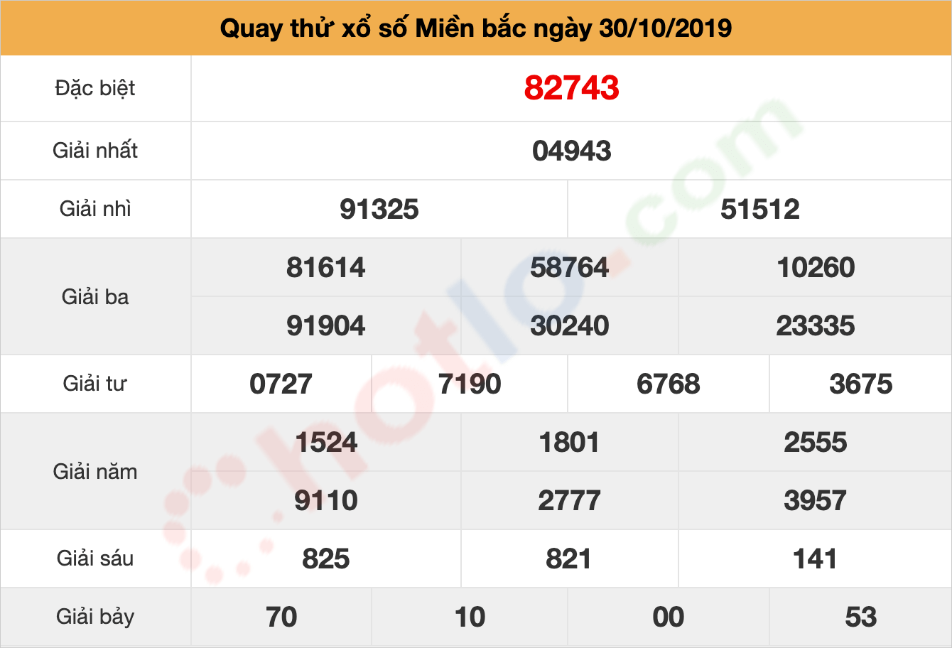 quay thử xsmb ngày 30/10/2019