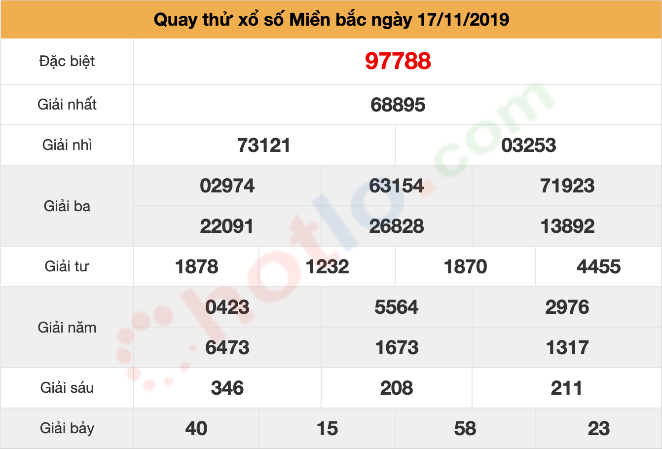 quay thử xsmb ngày 17/11/2019