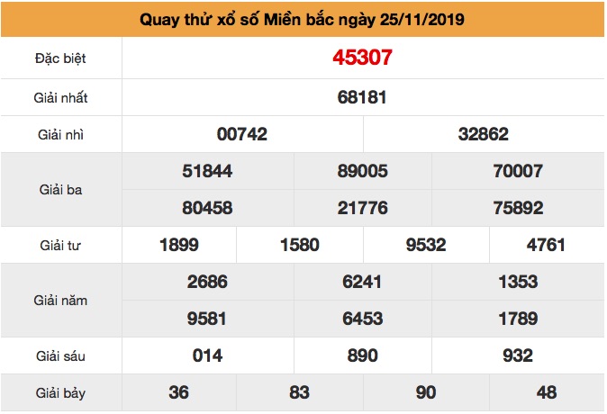 quay thử xsmb thứ 2 ngày 25-11-2019