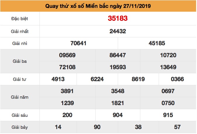 quay thử xsmb thứ 4 ngày 27-11-2019