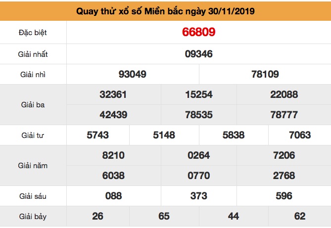 soi cầu Miền Bắc thứ 7 ngày 30-11-2019