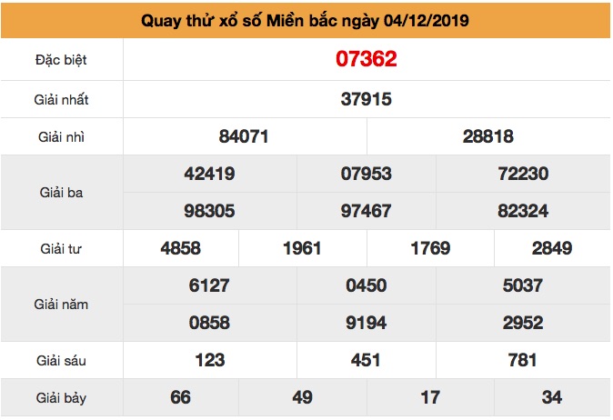 Quay thử XSMB thứ 4 ngày 04-12-2019