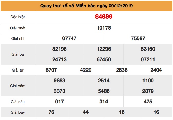 Quay thử XSMB thứ 2 ngày 09-12-2019