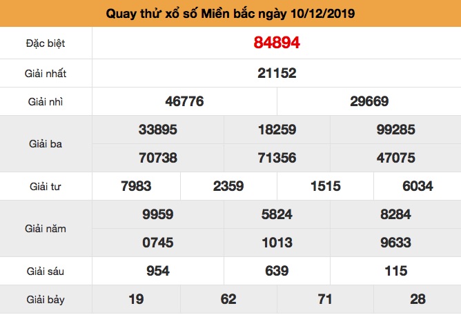 Quay thử XSMB thứ 3 ngày 10-12-2019