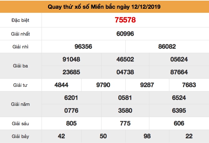 Quay thử XSMB thứ 5 fy 12-12-2019