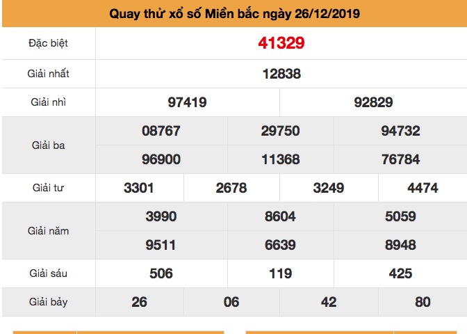 quay thử XSMB thứ 5 ngày 26-12-2019