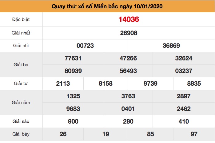 quay Thử XSMB ngày 10-01-2020