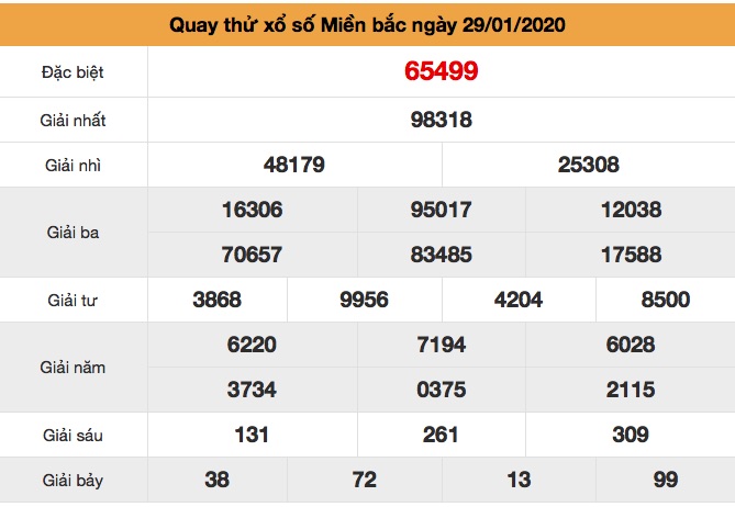 Soi cầu XSMB ngày 29/01/2020