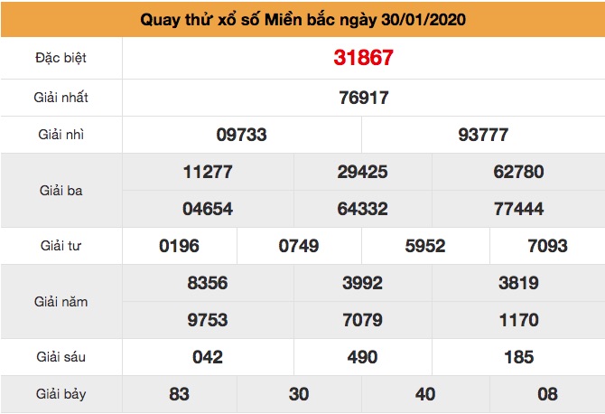 Quay thử XSMB ngày 30-01-2020