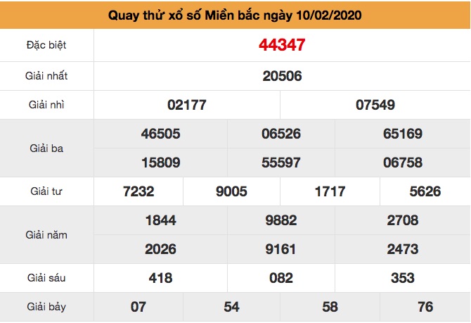 Quay-thử-XSMB-ngày-10-2-2020