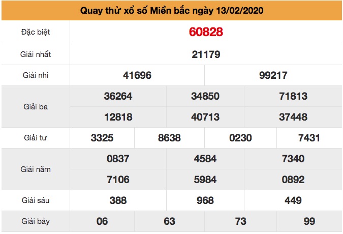 Quay thử XSMB ngày 13/2/2020