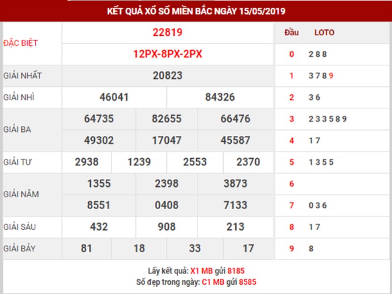 soi cầu theo giải 4 chotlo3s.com