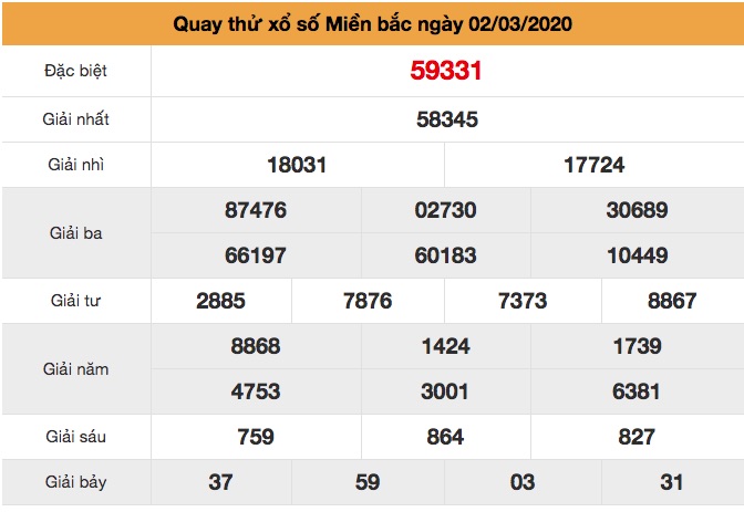 Quay thử XSMB ngày 02/3/2020